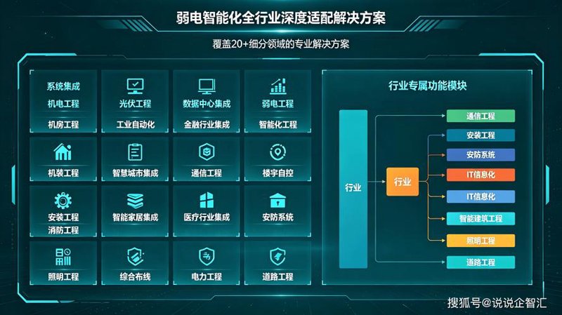 海南软件开发行业：一场面向未来的科技之旅